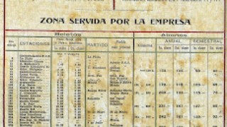  El Ferrocarril Provincial de Buenos Aires y su historia: Tarifario de boletos y abonos (Segunda entrada) 