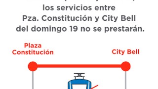 Linea Roca - Trenes Argentinos informa II 