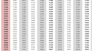 Contrataciones