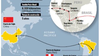 Grandes proyectos ferroviarios internacionales (XXI): El corredor bioceánico Brasil-Perú