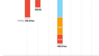 Noticias de Fin de Semana