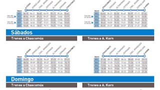 Nuevos horarios ramal A. Korn-Chascomús (Ferrocarril Roca)