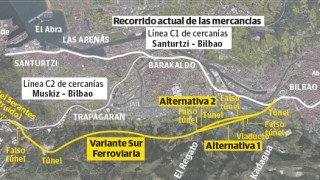 NOTICIAS --- El Gobierno Vasco finaliza el estudio informativo de la primera fase de la Variante Sur Ferroviaria de Bilbao