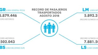 La mayor cantidad de pasajeros de la historia