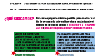 Renfe versus Oigo: Analizando su guerra de precios