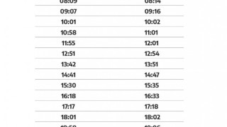 Trenes Argentinos Operaciones informa
