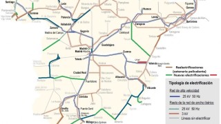 Plan de electrificación (2019) de la Red Ferroviaria Española